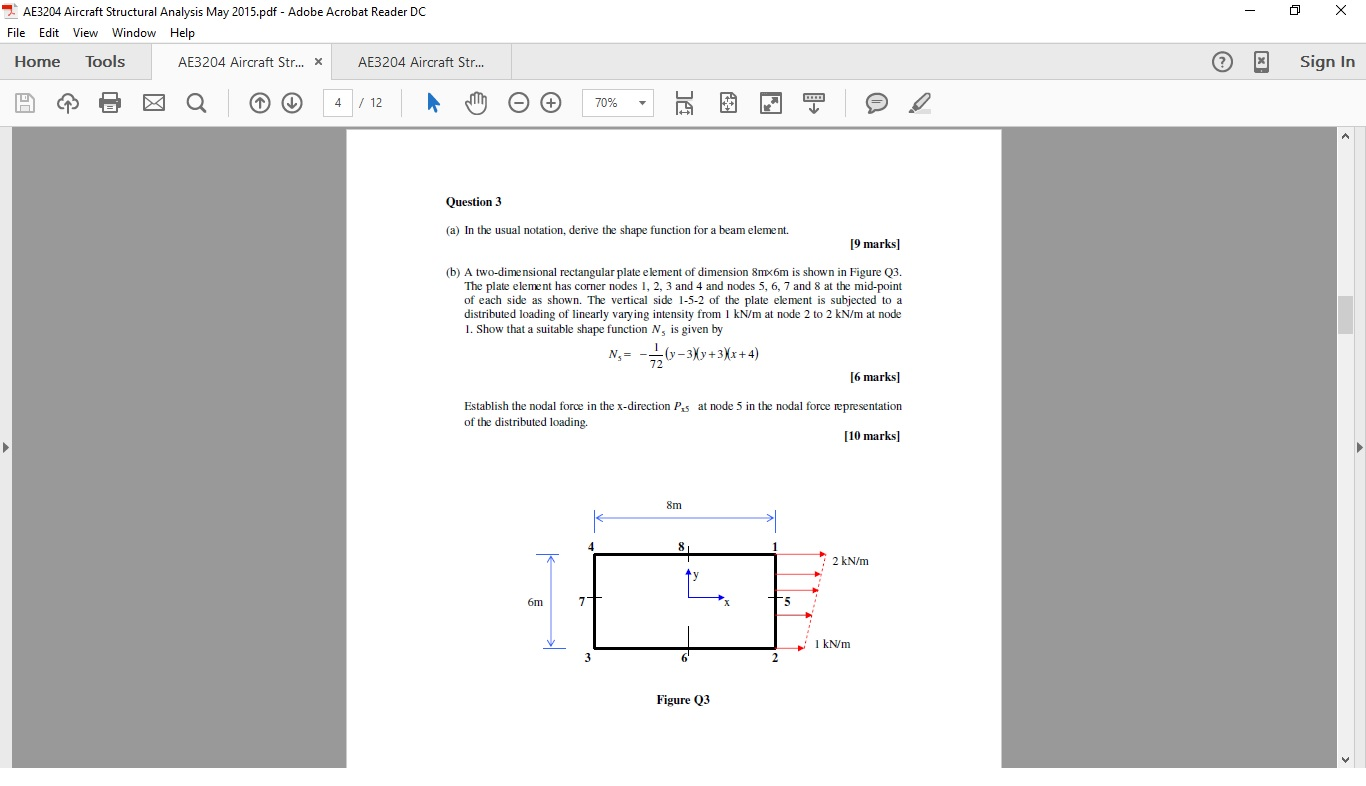 a) In the usual notation, derive the shape function | Chegg.com