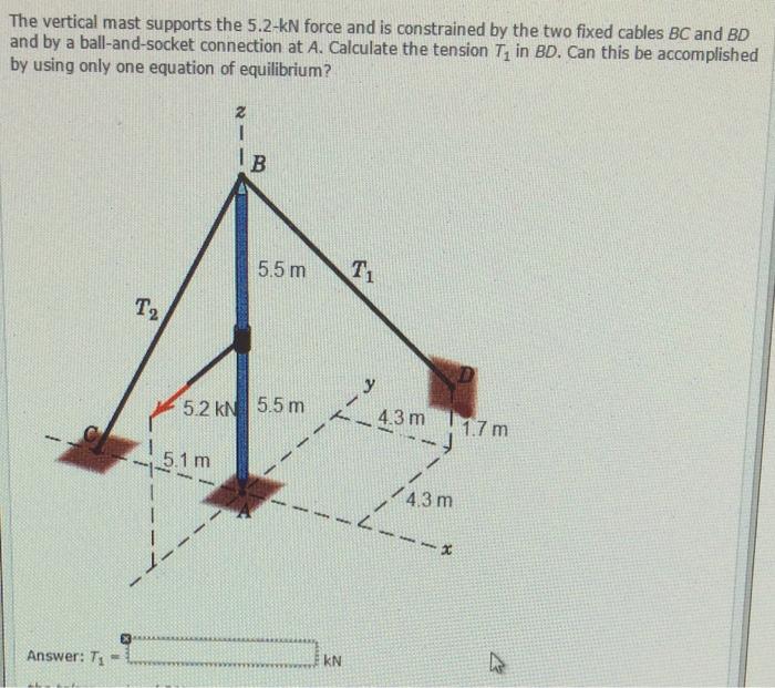 Solved The vertical mast supports the 5.2kN force and is