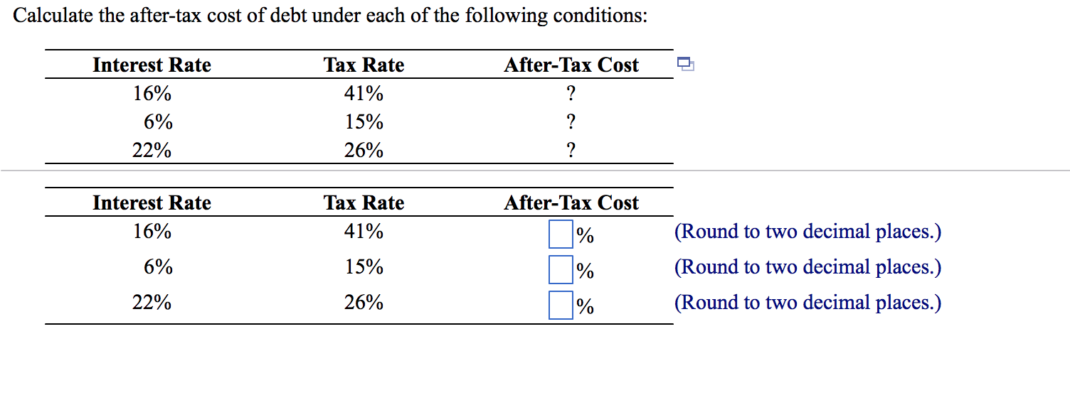 cost-of-debt-kd-formula-and-calculation