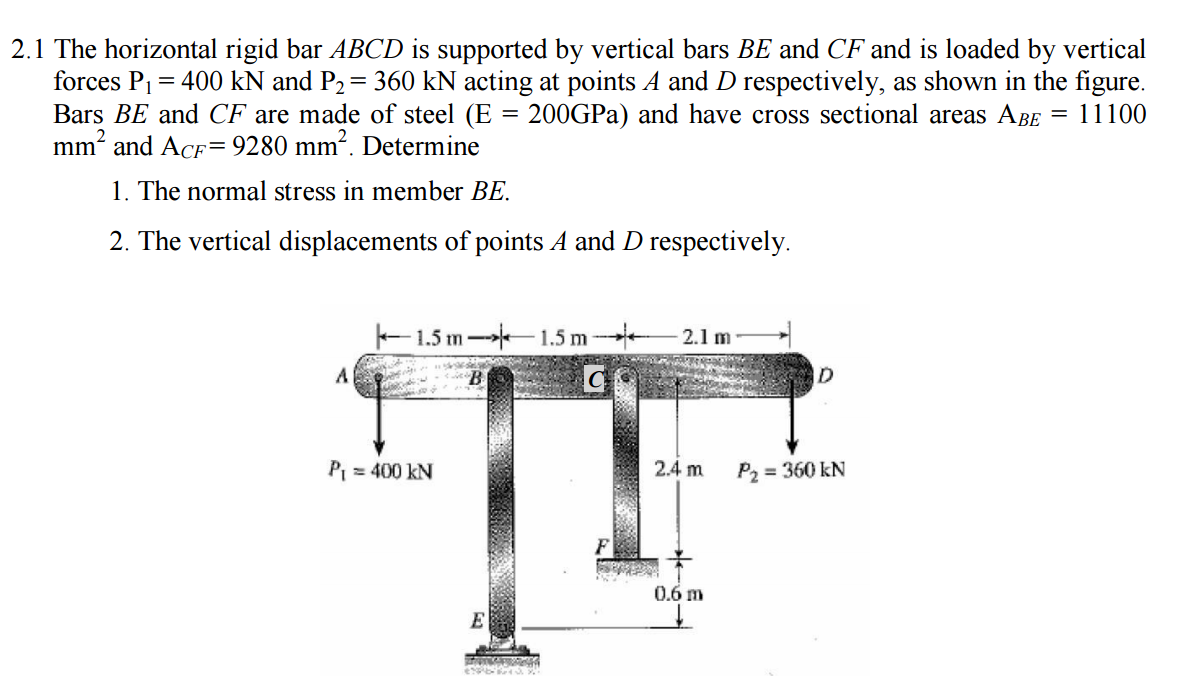 Solved The Horizontal Rigid Bar ABCD Is Supported By | Chegg.com