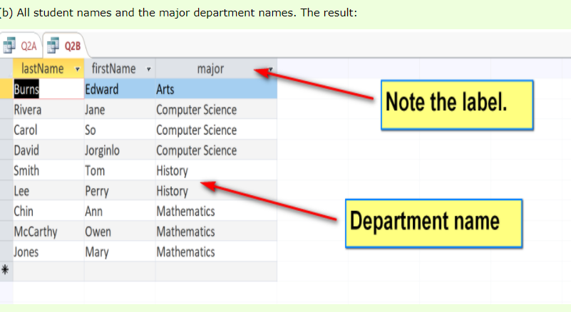 Solved I need help in Microsoft Access where it says "Note | Chegg.com