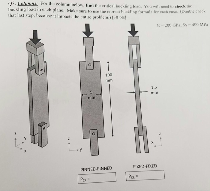 Solved Q3. Columns: For the column below, find the critical | Chegg.com