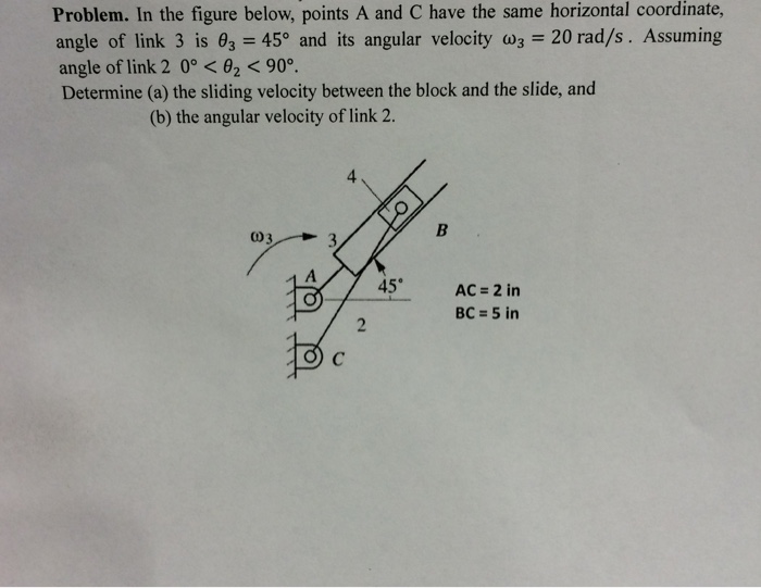 Solved Problem. In the figure below, points A and C have the | Chegg.com