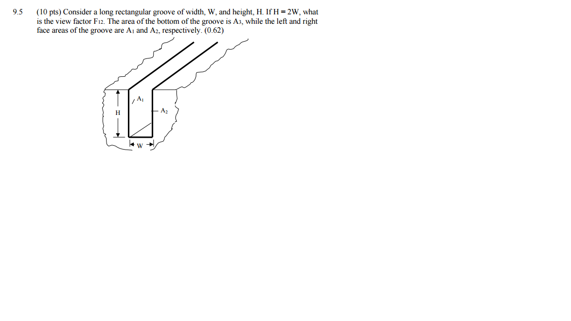 Solved Consider a long rectangular groove of width, W, and