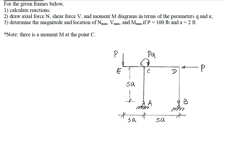 For the given frames below, 1) calculate reactions;