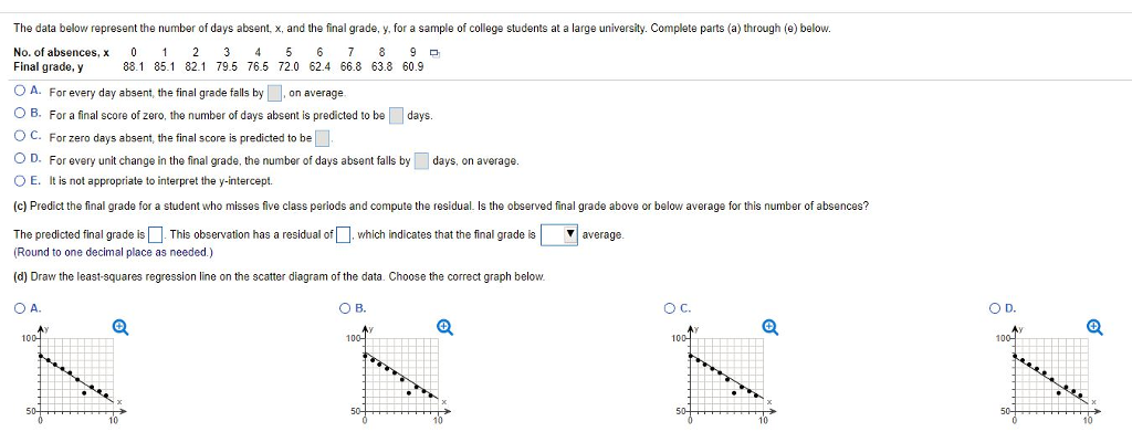 Solved This Question: 1 pt 14 of 15 The data below represent | Chegg.com
