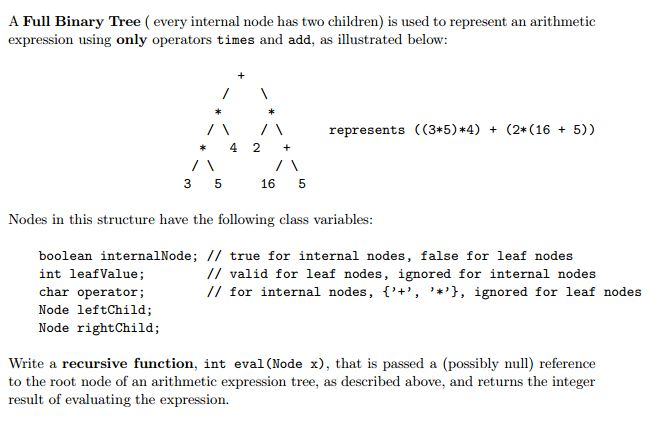 Solved A Full Binary Tree (every internal node has two | Chegg.com