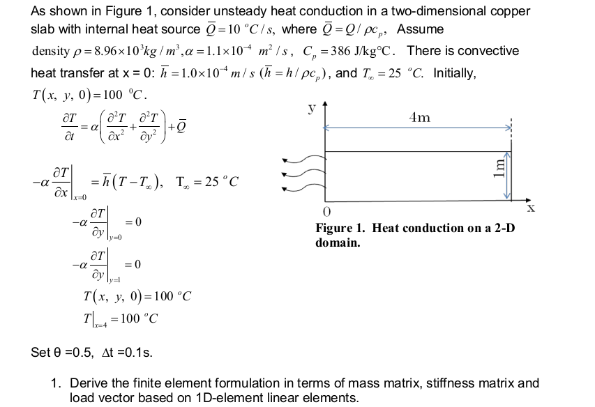 Derive the finite element formulation in terms of | Chegg.com