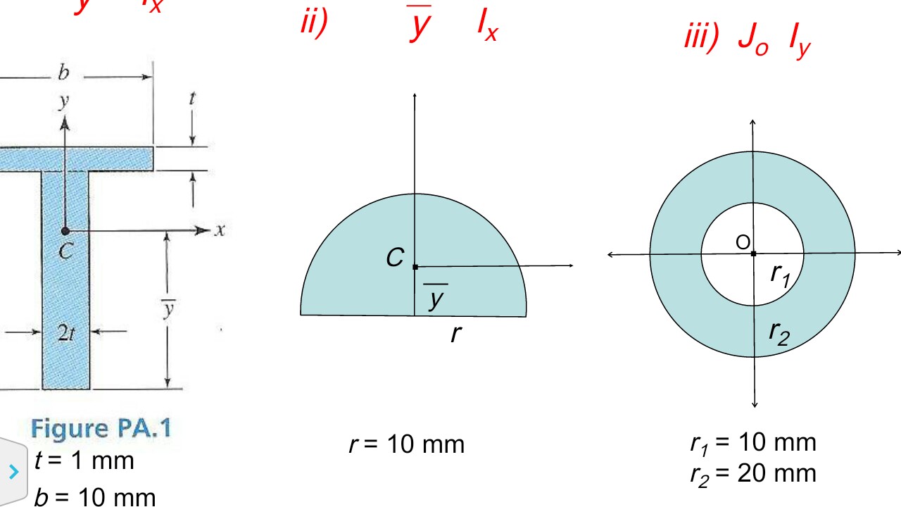 Solved I want to know about the centroid y bar and Ixx about | Chegg.com