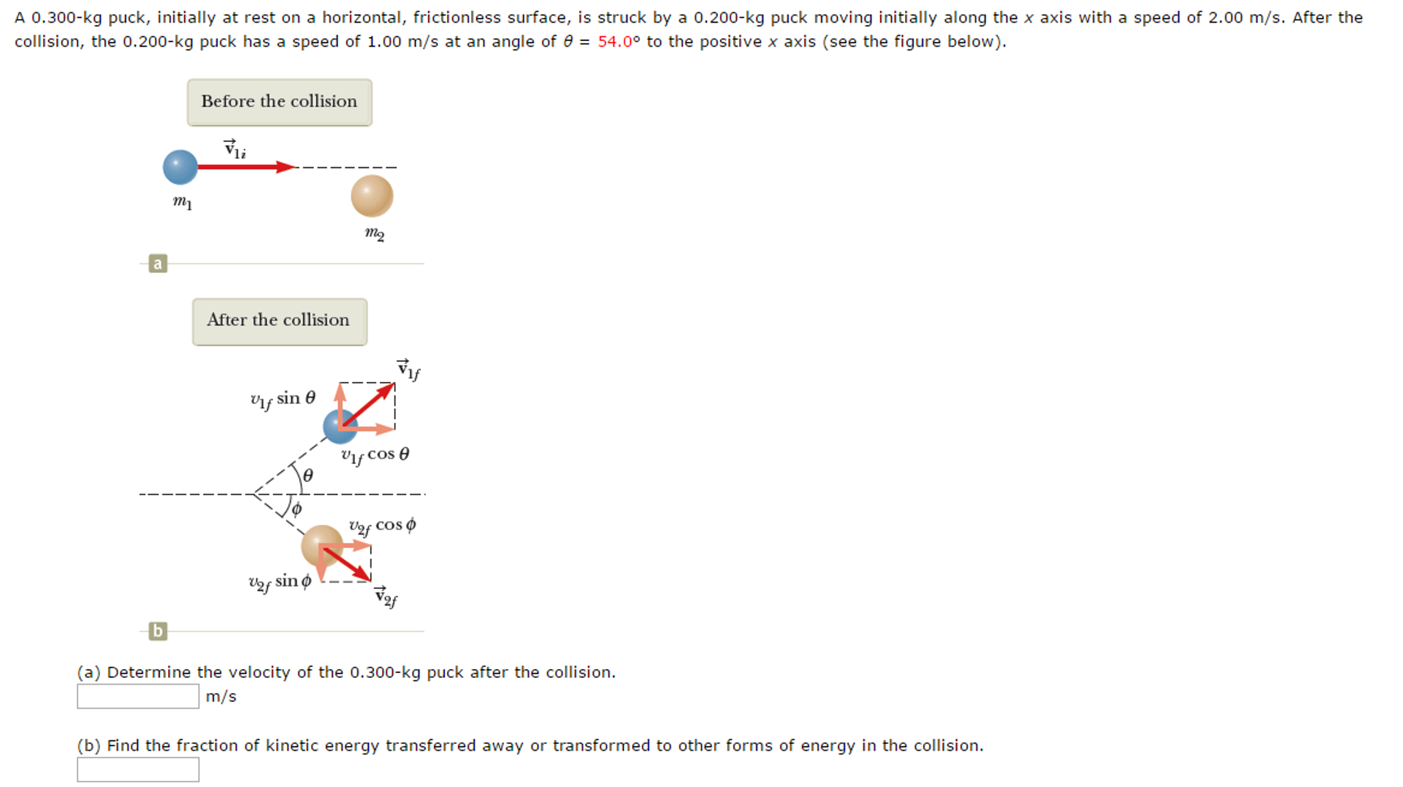 Solved A 0.300-kg Puck, Initially At Rest On A Horizontal, | Chegg.com