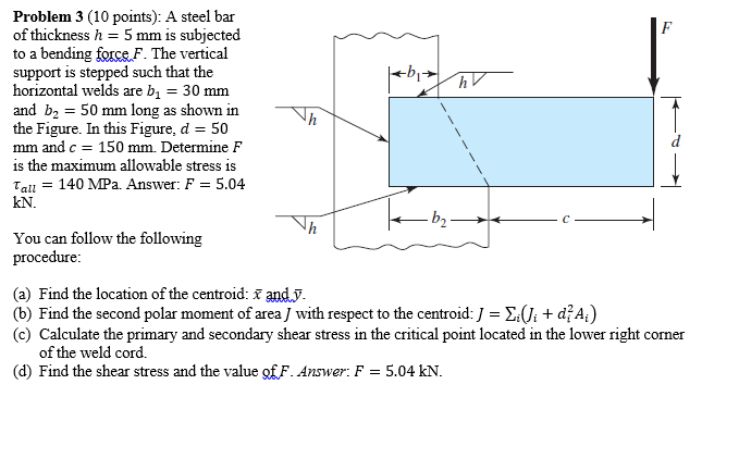 Solved Problem 3 (10 Points): A Steel Bar Of Thickness H = 5 | Chegg.com