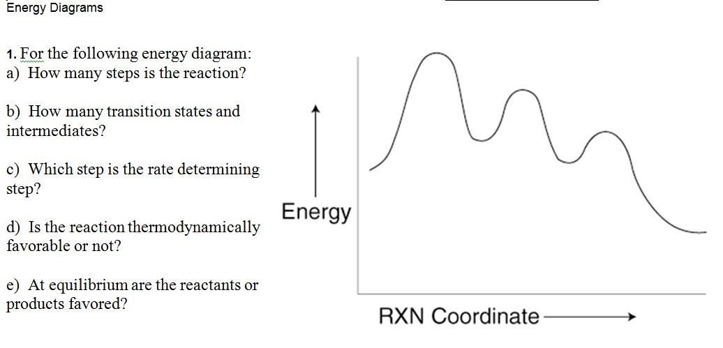 please-explain-how-you-find-whether-the-reaction-chegg