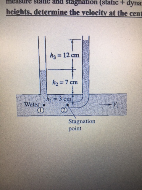 measuring static vs stagnation pressure using a pitot tube measuring static vs stagnation pressure using a pitot tube