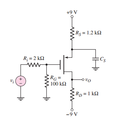 Solved The parameters of the transistor in the common-source | Chegg.com