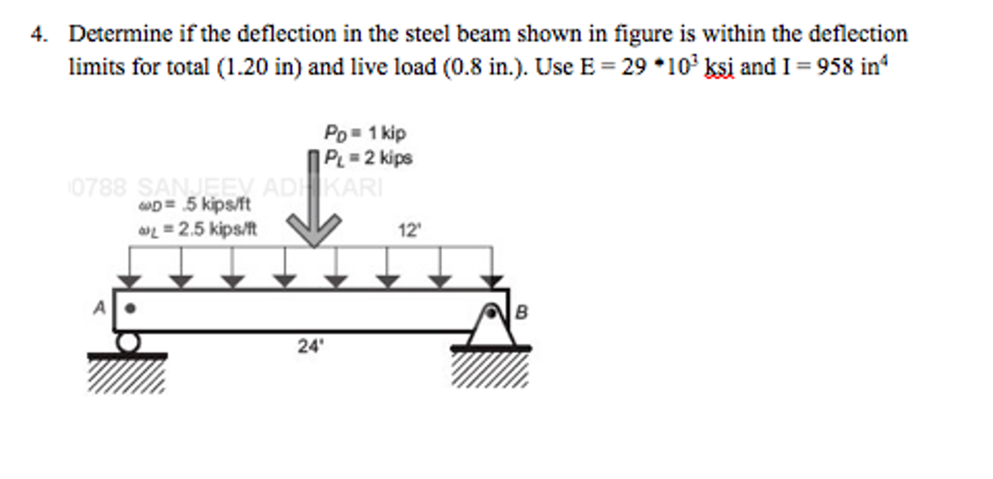 Solved Determine if the deflection in the steel beam shown