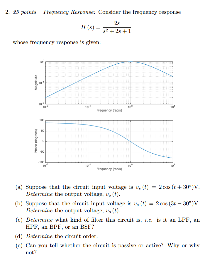 Solved Frequency Response: Consider the frequency response | Chegg.com