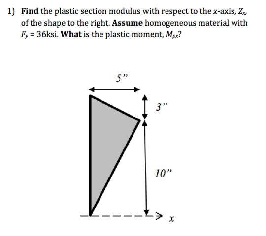 Solved 1) Find the plastic section modulus with respect to | Chegg.com