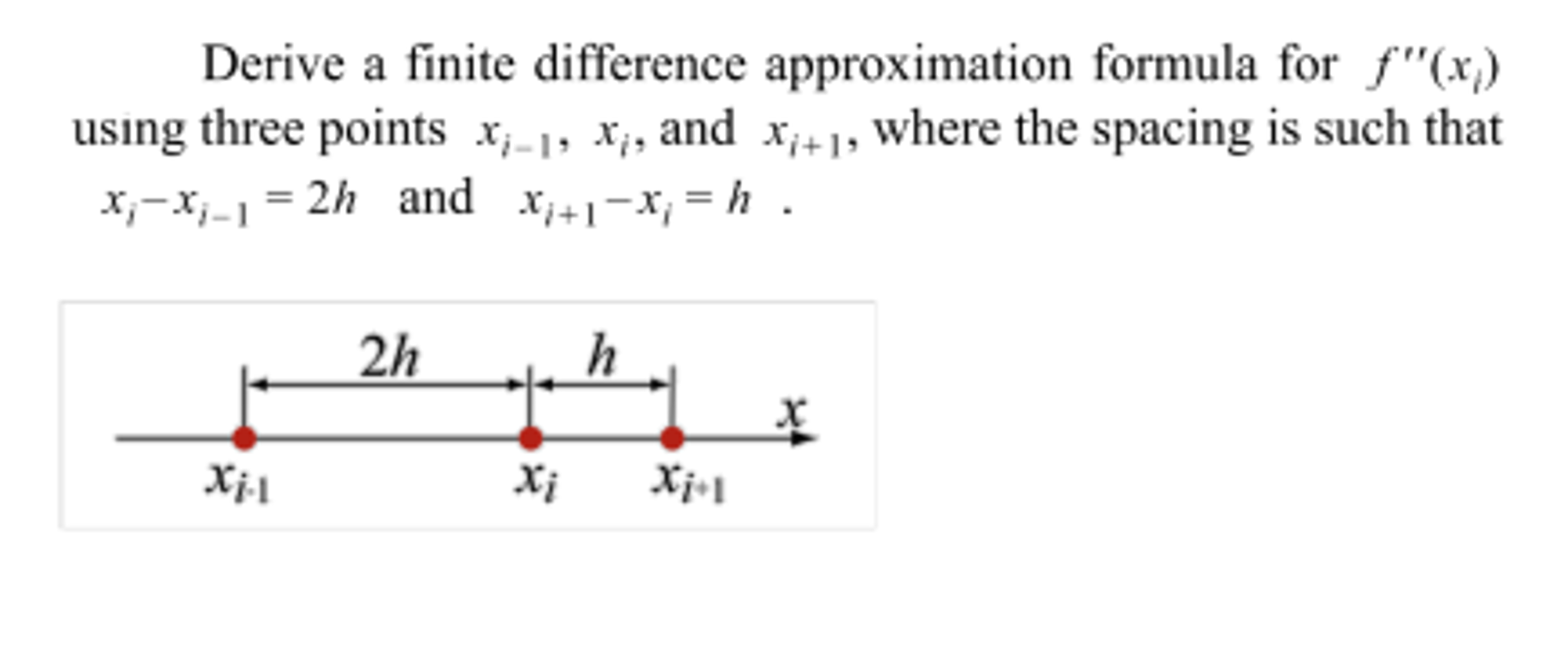 Derive A Finite Difference Approximation Formula For 5140