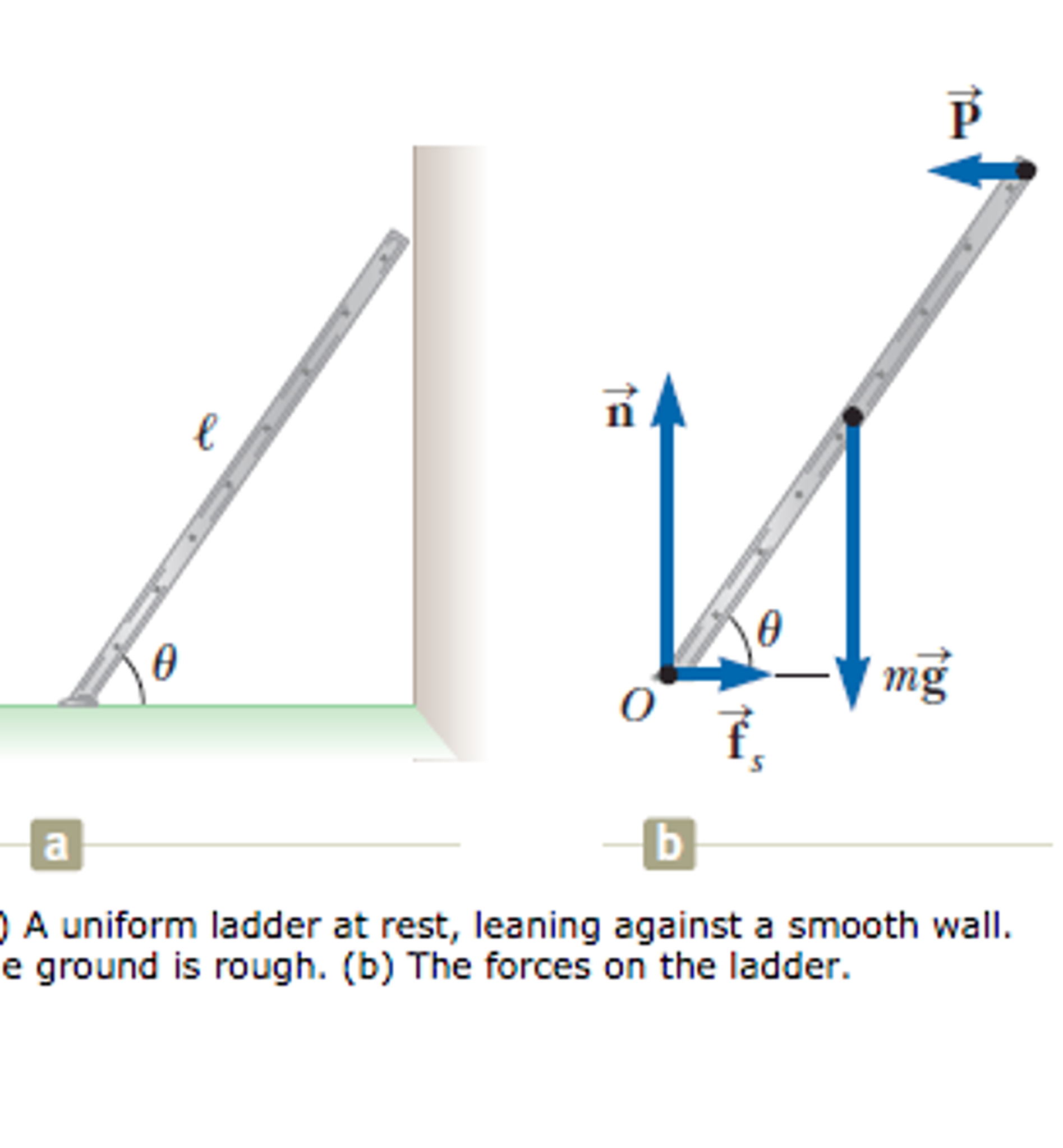 Solved If the coefficient of static friction is 0.60, and