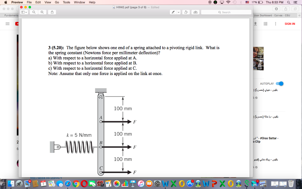 Solved The figure below shows one end of a spring attached | Chegg.com