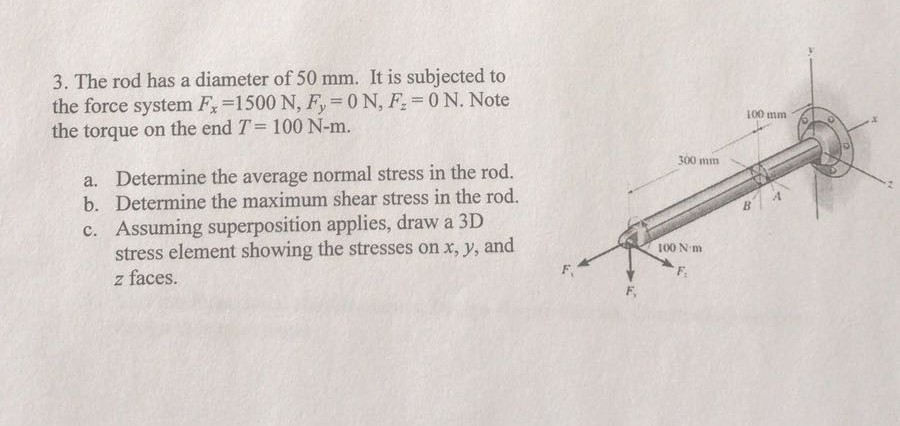 Solved 3. The rod has a diameter of 50 mm. It is subjected | Chegg.com