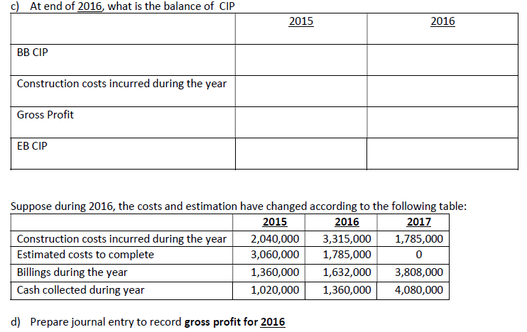 Solved Long-term contract based on percentage of completion | Chegg.com