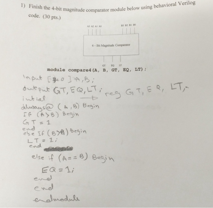 Solved 1) Finish The 4-bit Magnitude Comparator Module Code. | Chegg.com