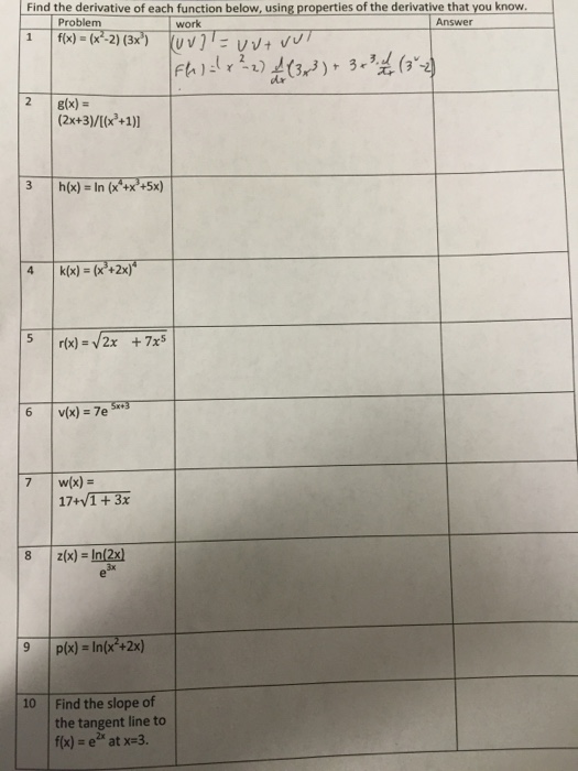 Solved Find The Derivative Of Each Function Below, Using | Chegg.com