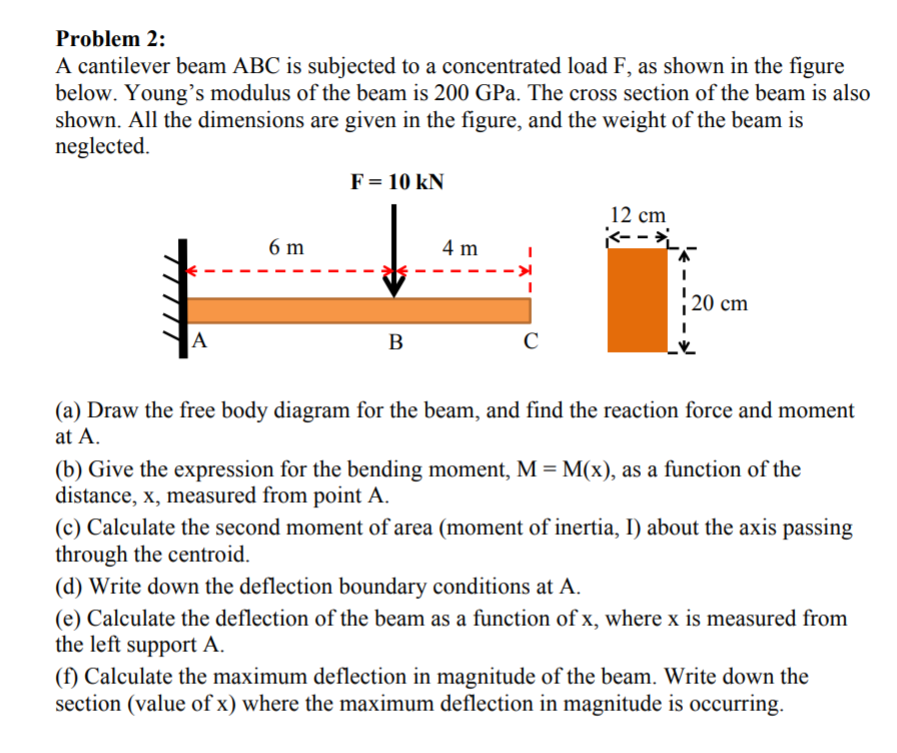 Solved Problem 2: A cantilever beam ABC is subjected to a | Chegg.com