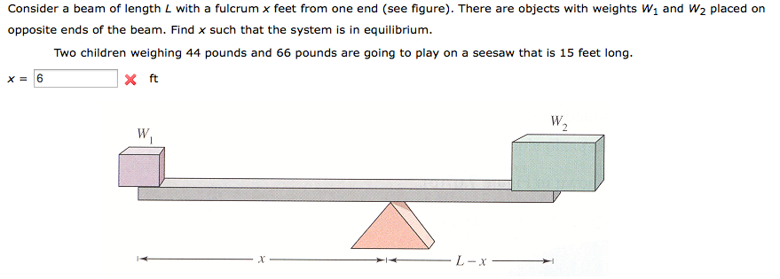 Solved Consider a beam of length L with a fulcrum x feet | Chegg.com