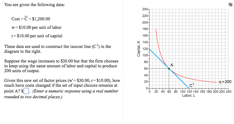 Solved You are given the following data: These data are | Chegg.com