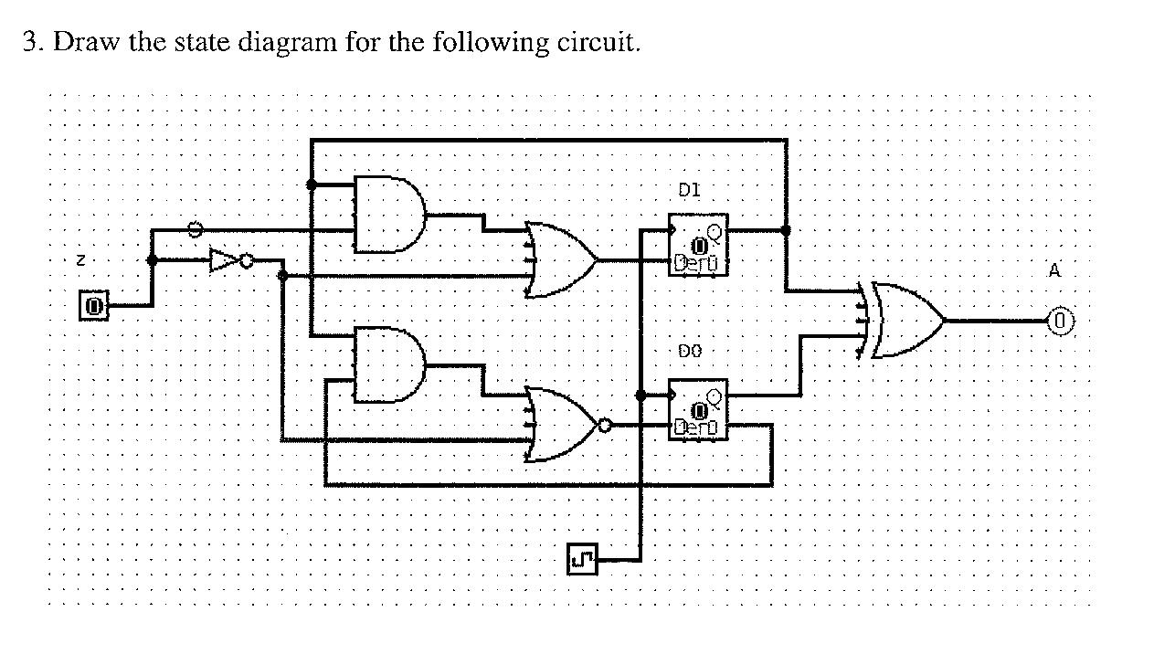 Draw the state diagram for the following circuit | Chegg.com