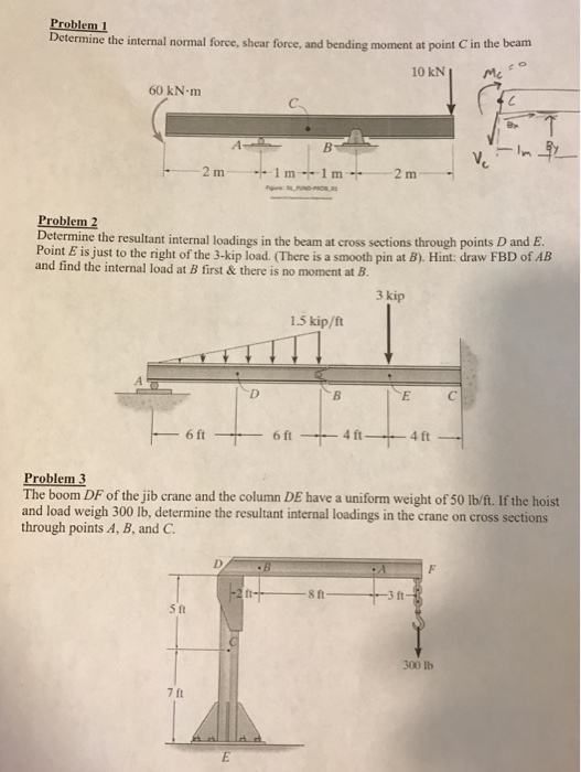 Solved Determine the internal normal force, shear force. and | Chegg.com