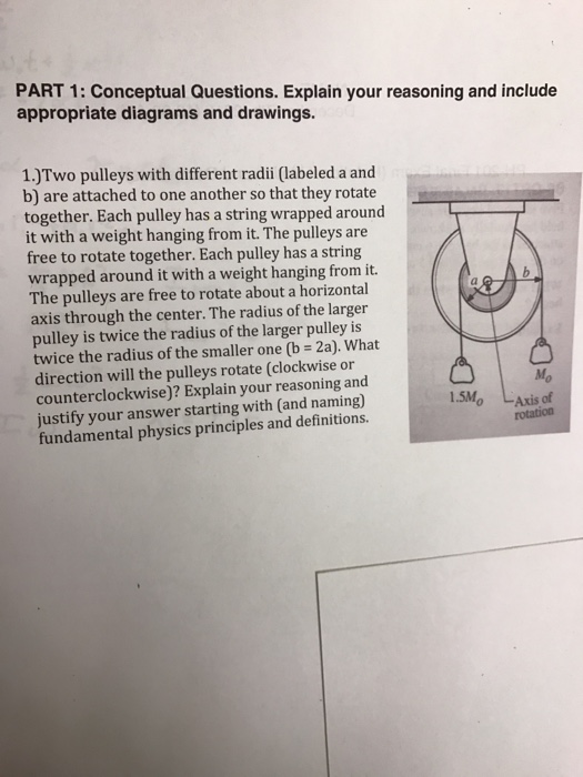 Solved Two pulleys with different radii (labeled a and b)