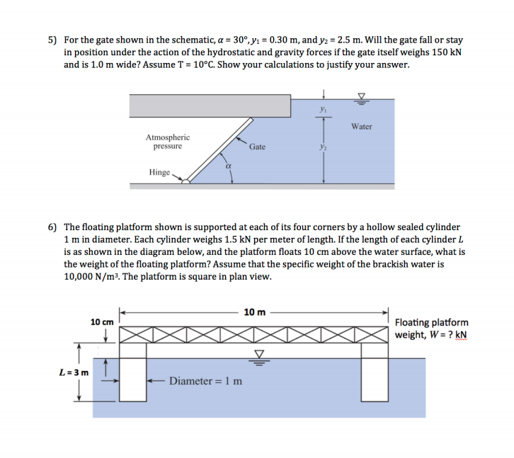 Solved For the gate shown in the schematic, alpha = 30 | Chegg.com
