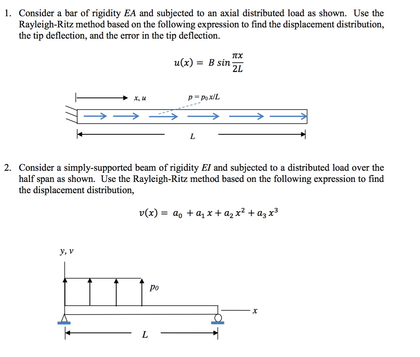 solved-1-consider-a-bar-of-rigidity-ea-and-subjected-to-an-chegg