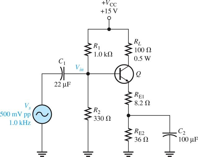 Solved The Figure below shows a CE power amplifier in which