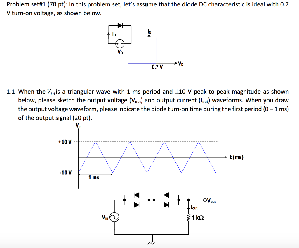 Solved In this problem set, let’s assume that the diode DC