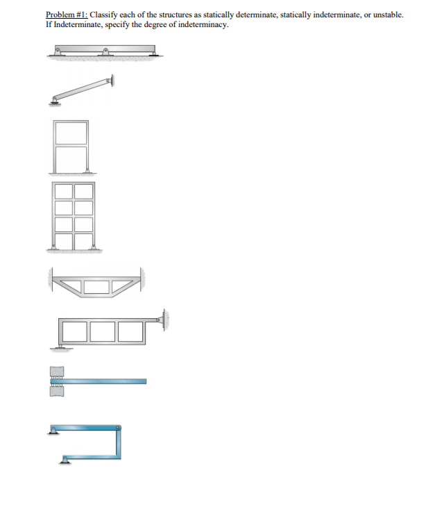 Solved Classify each of the structures as statically | Chegg.com