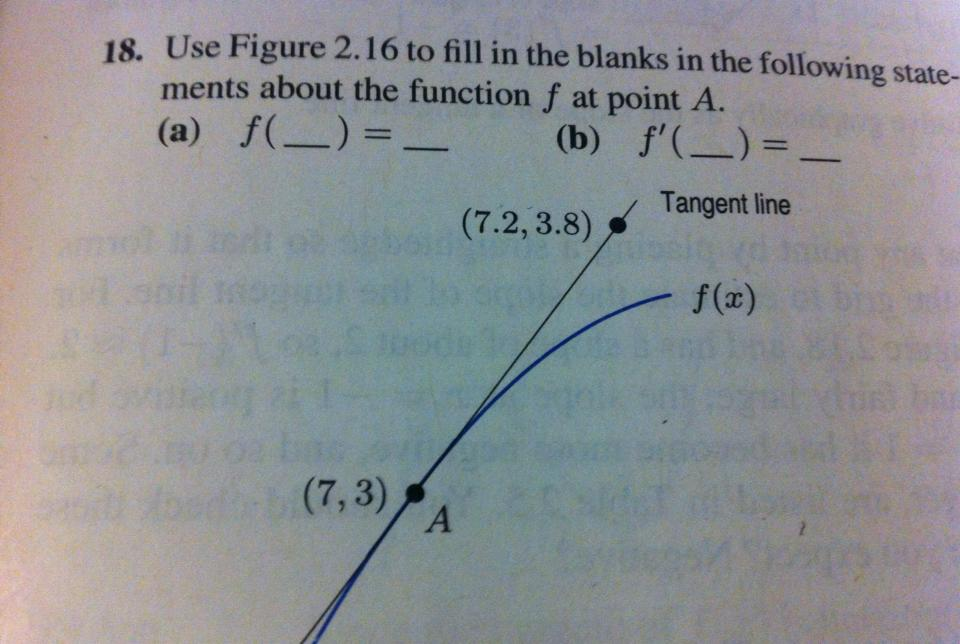 solved-use-figure-2-16-to-fill-in-the-blanks-in-the-chegg