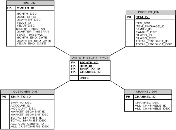 questions-for-above-diagram-n-1-what-is-the-above-chegg