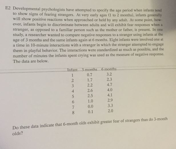Solved Developmental psychologists have attempted to spccify | Chegg.com