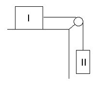 Solved Two boxes are connected by a cord running over a | Chegg.com