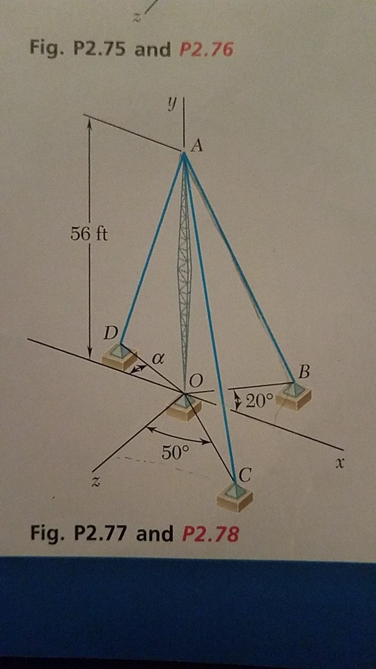 Solved 2.77 Cable AB Is 65 Ft Long, And The Tension In That | Chegg.com