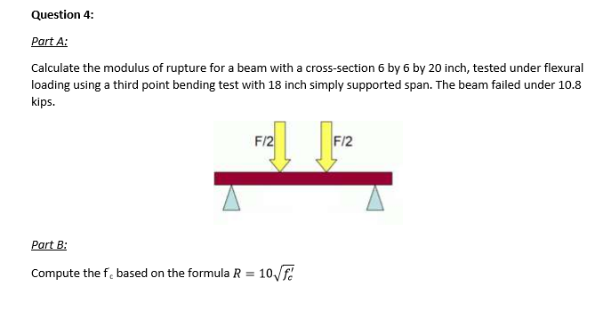 How To Calculate The Modulus Of Rupture