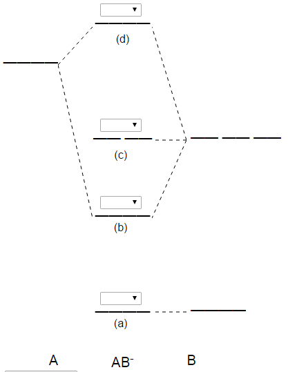 B2 Molecular Orbital Diagram - Wiring Site Resource