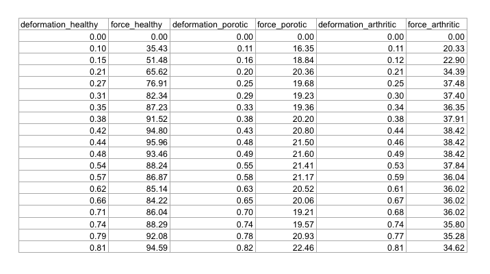 Bold Text Code Matlab