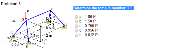 Solved Determine the force in member DE. 1 86 P 1.50 P | Chegg.com