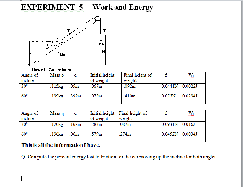 Compute the percent energy lost to friction for the | Chegg.com
