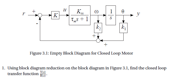 Solved Using Block Diagram Reduction On The Block Diagram Chegg Solved Using Block Diagram Reduction On The Block Diagram Chegg